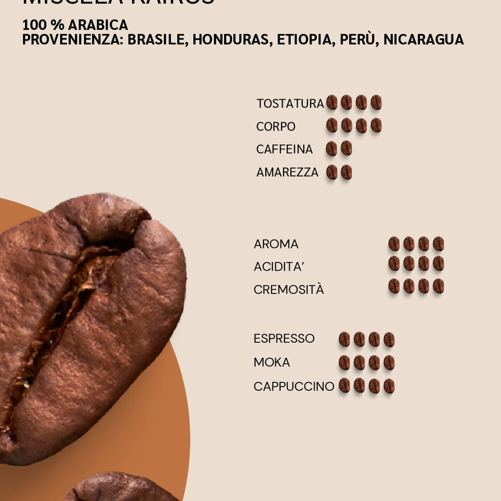 
                  
                    Caffè Miscela Kairos 100% Arabica tostato a legna nel Monastero del Silenzio, con note di arancia e bergamotto
                  
                